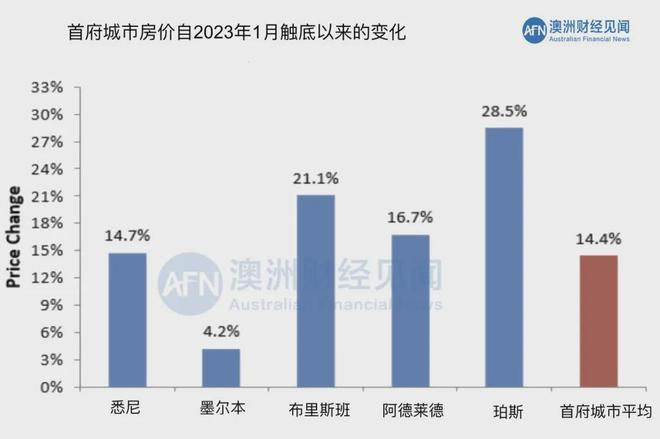 2024年新澳开奖结果公布,统计解答解析说明_Console12.250