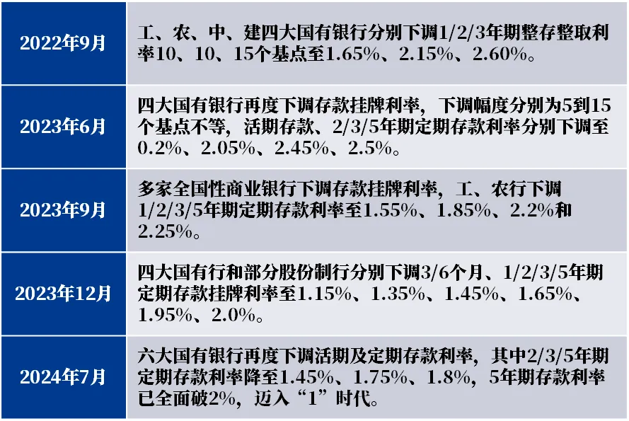 新澳精选资料免费提供,精细定义探讨_储蓄版14.838