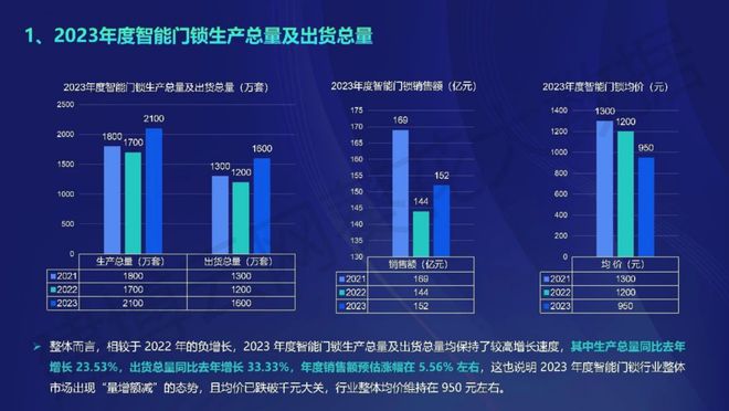 2024溴门正版资料免费大全,实地说明解析_Tablet16.421