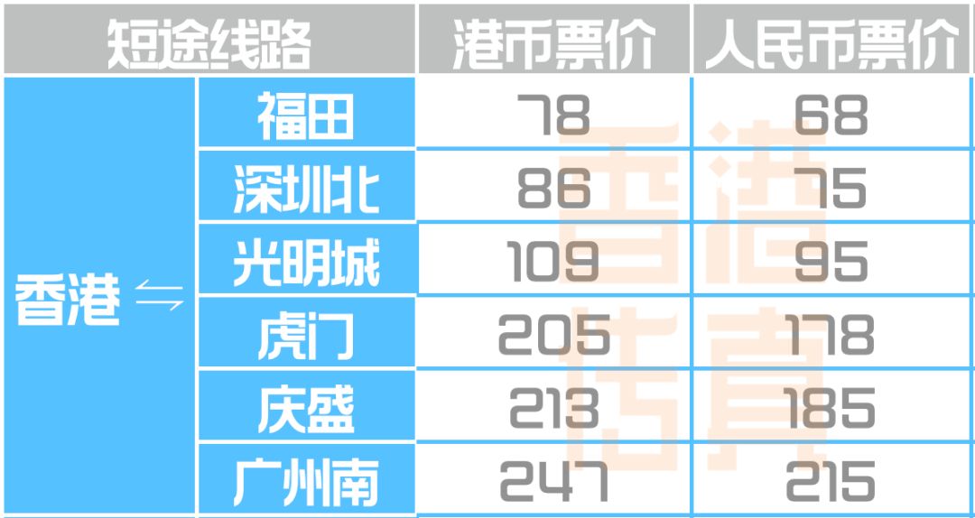 看香港正版精准特马资料,高速方案解析响应_pack46.750