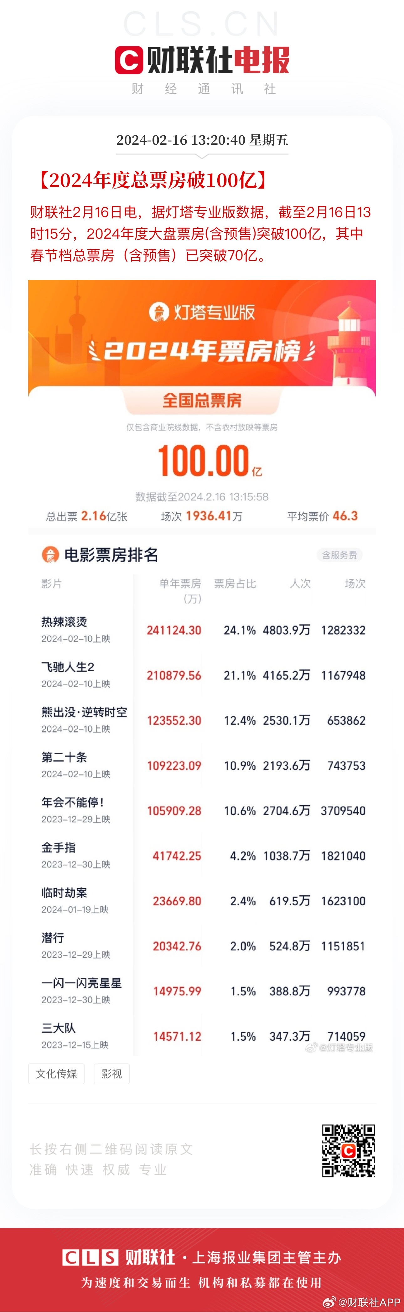 澳门王中王100,收益说明解析_精简版98.272