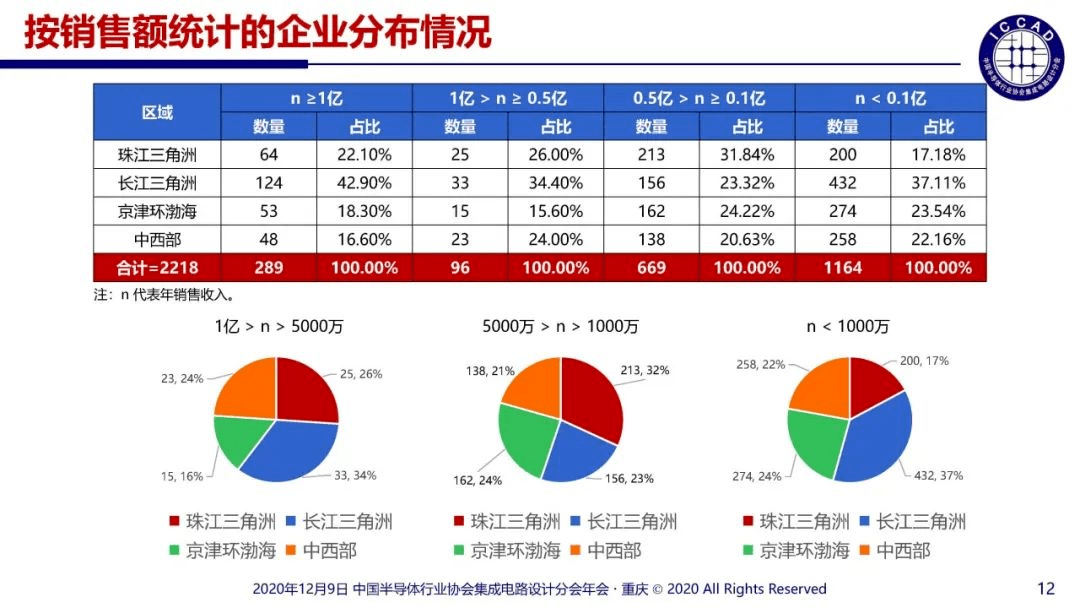 澳门管家婆100中,深层数据执行设计_免费版46.676