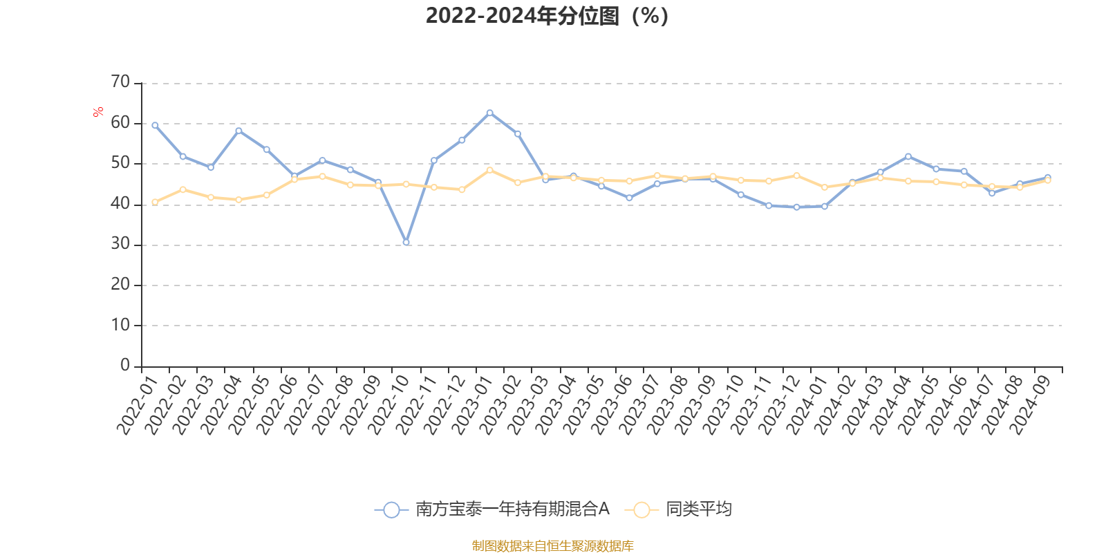 管家婆一码中一肖2024,数据分析驱动决策_NE版75.526