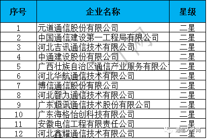 澳门答家婆一肖一马一中一特,精细化评估解析_Nexus90.721