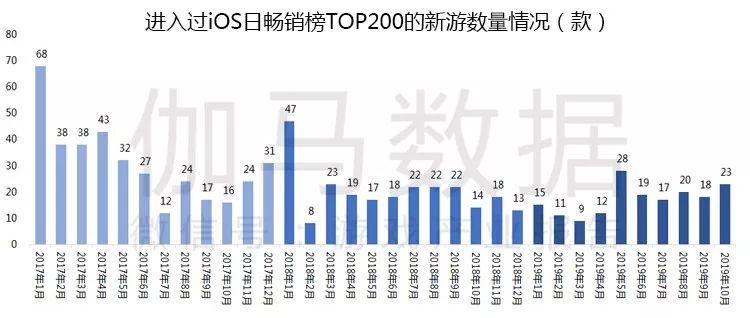 澳门天天开彩期期精准,实地考察数据设计_战略版79.883