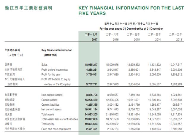 澳门王中王一肖一特一中,快速计划设计解答_suite41.687