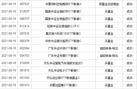 香港二四六天天彩开奖,科技术语评估说明_特别款55.592