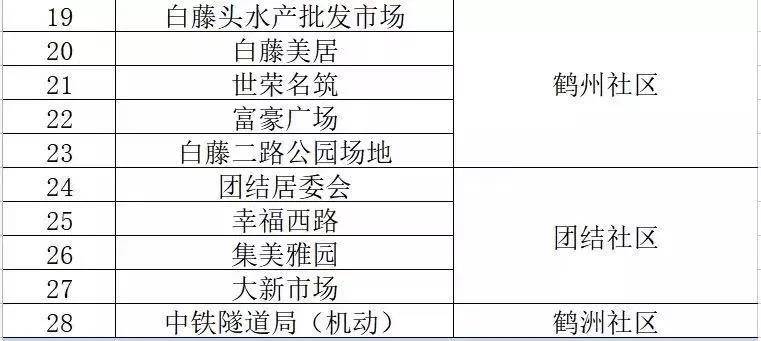 新澳门一码中精准一码免费中特,实地评估说明_2D58.903