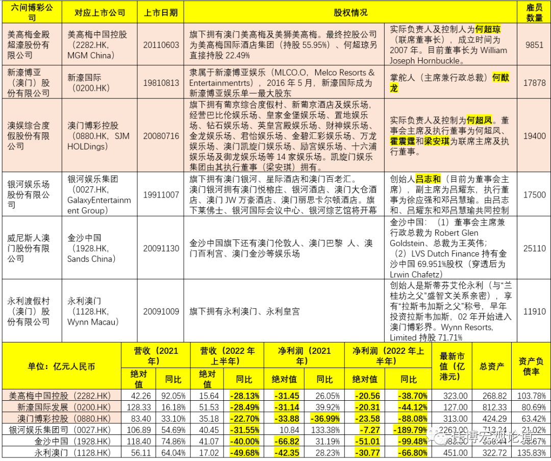 彩霸王免费内部资料澳门,实践解答解释定义_策略版84.547