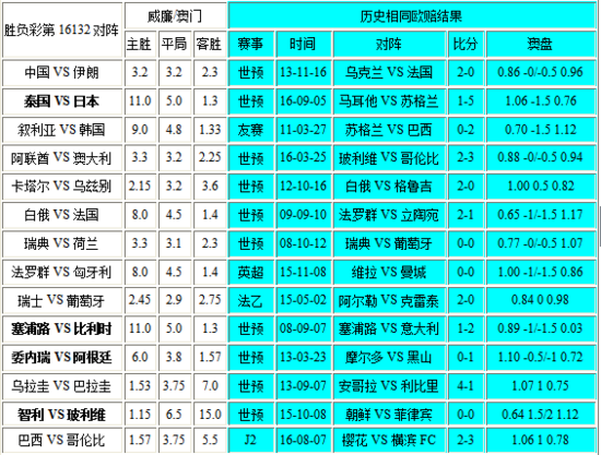 新澳门彩开奖结果2024开奖记录,统计研究解释定义_旗舰款17.202