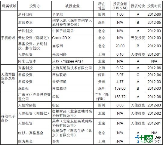 澳门九点半9点半网站,准确资料解释落实_钻石版72.937