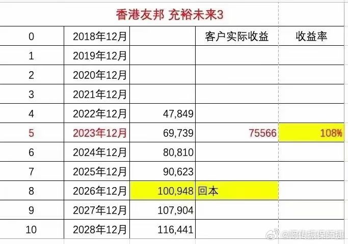 香港最准的100%肖一肖,整体规划讲解_苹果款42.676