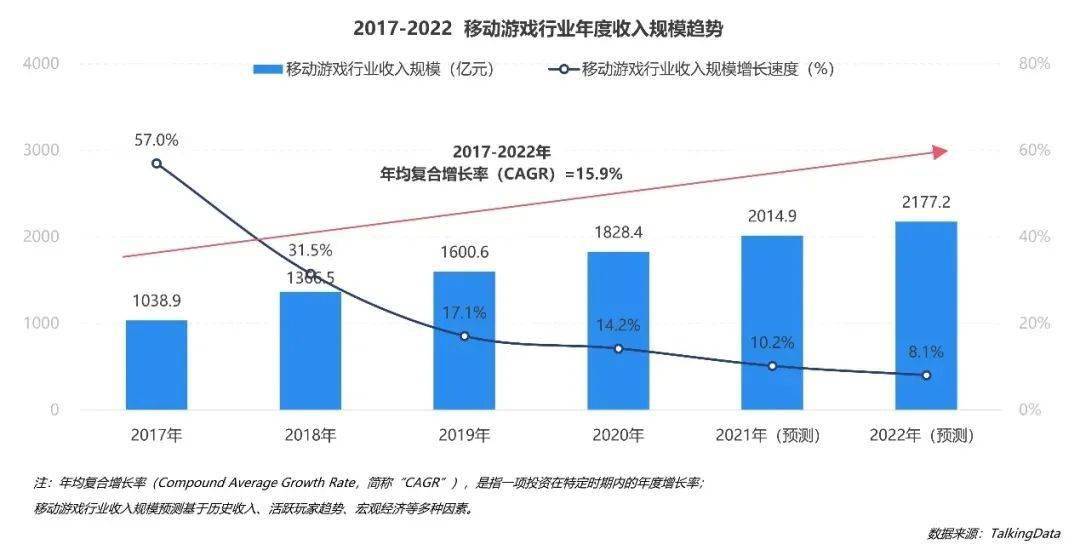 新澳门开奖现场+开奖结果,深入数据执行策略_手游版29.412