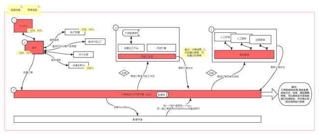 2024澳门特马今晚开奖图纸,科技成语分析落实_标配版42.989