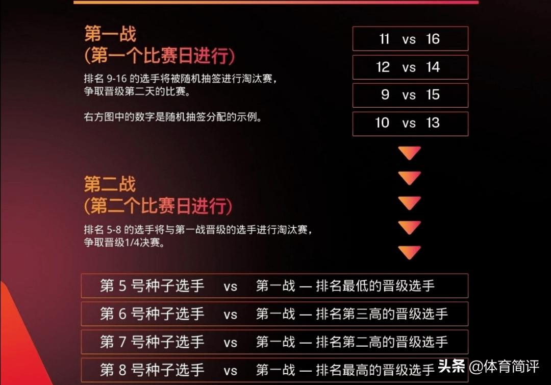 关于我们 第18页