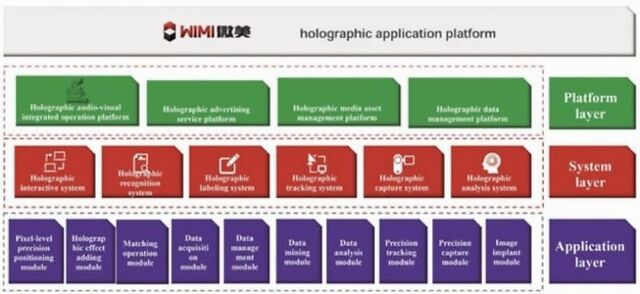 澳门三肖三期必出一期,可靠分析解析说明_WP39.141