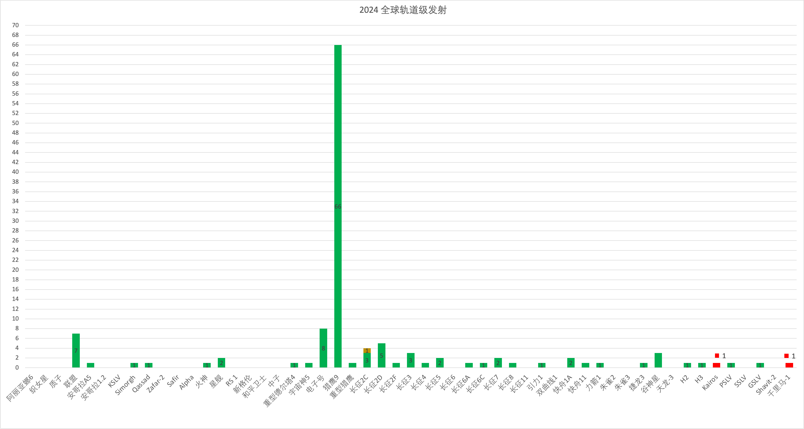 管家婆一肖一码100,持续解析方案_Prestige43.123