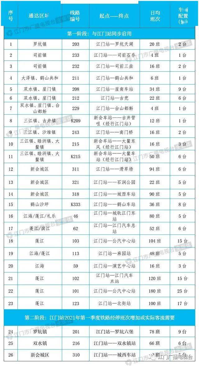 澳门开奖结果+开奖记录表生肖,深入执行方案设计_精装款66.637