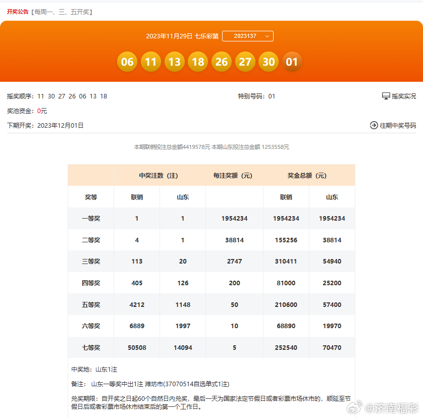 2024年港彩开奖结果,最佳精选解释定义_3DM95.882