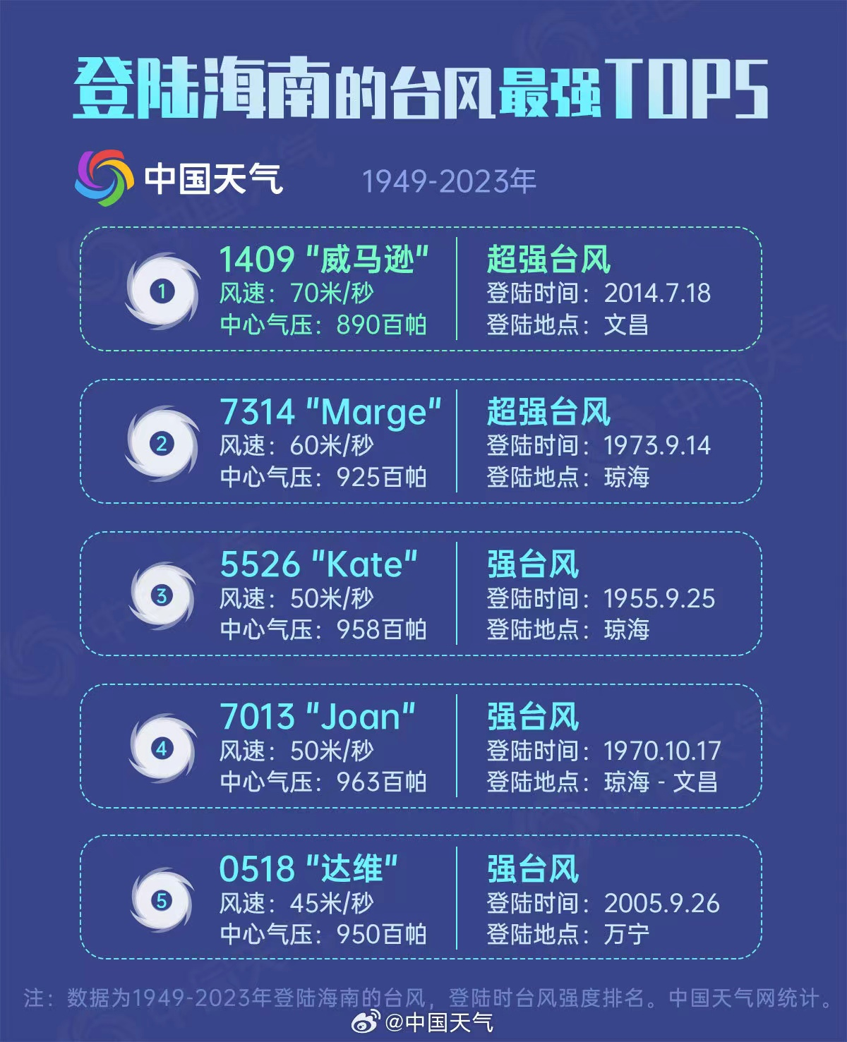 看香港正版精准特马资料,数据导向实施_3DM56.23