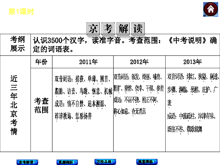 2024年新版49码表图,实效性解析解读策略_铂金版97.755