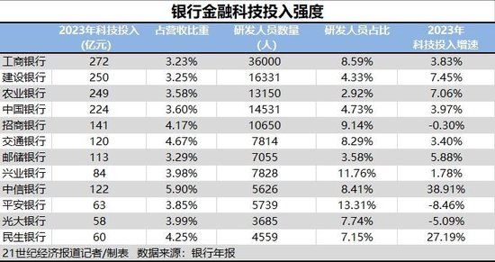 2024新奥精选免费资料,仿真技术方案实现_Mixed92.358