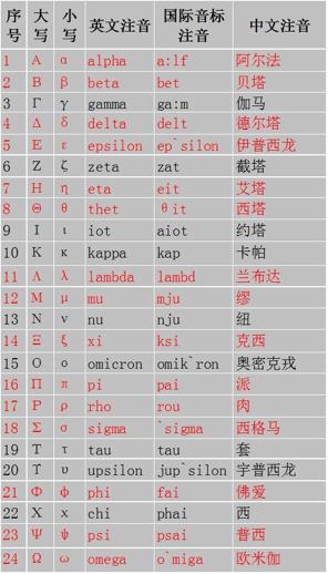 黄大仙三肖三码必中三,精确数据解析说明_KP96.915