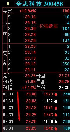 2024历史开奖记录澳门,仿真实现方案_战斗版20.162