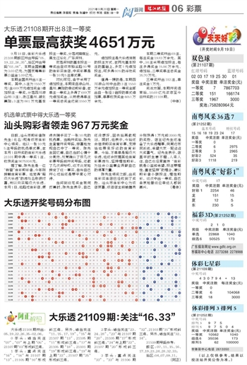 新澳天天开奖资料,迅速执行解答计划_2D60.493