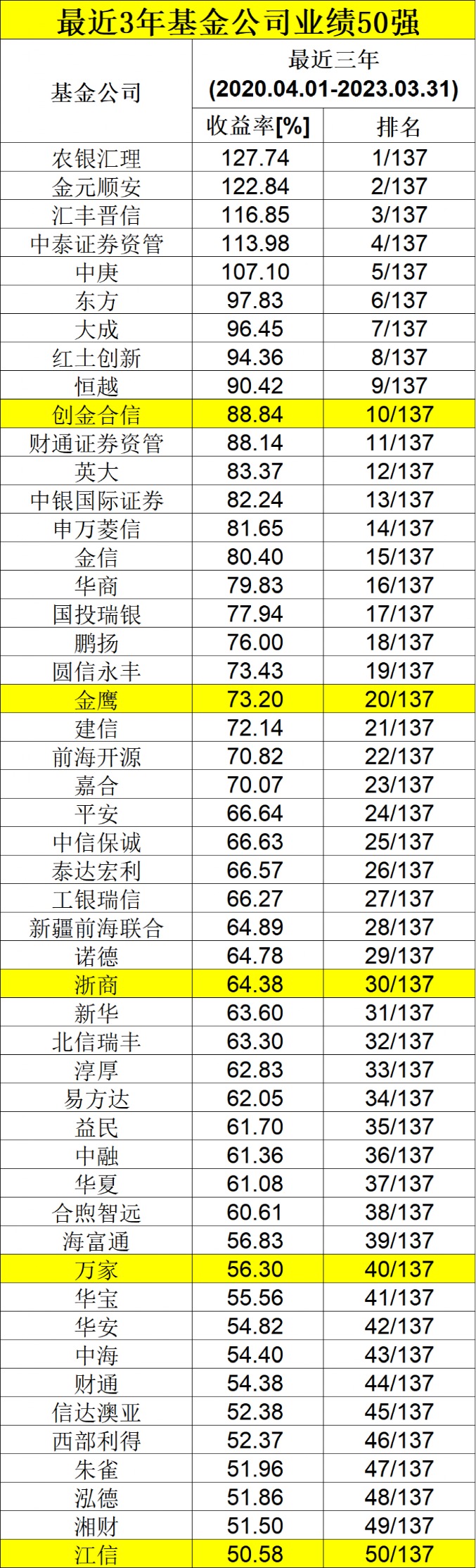 老澳门彩4949最新开奖记录,广泛方法解析说明_体验版47.634