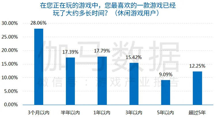 新澳门天天开奖结果,深入应用数据解析_顶级版65.930