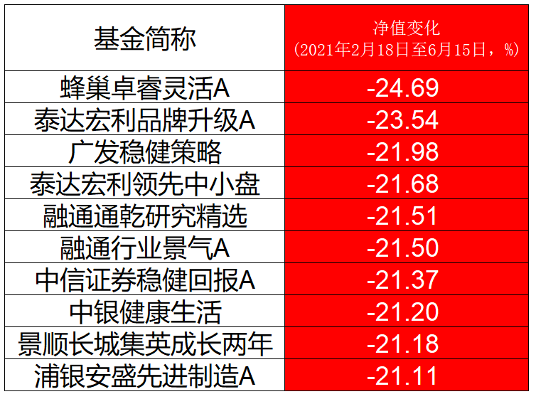 王中王100%期期准澳彩,深层数据执行策略_GT10.885