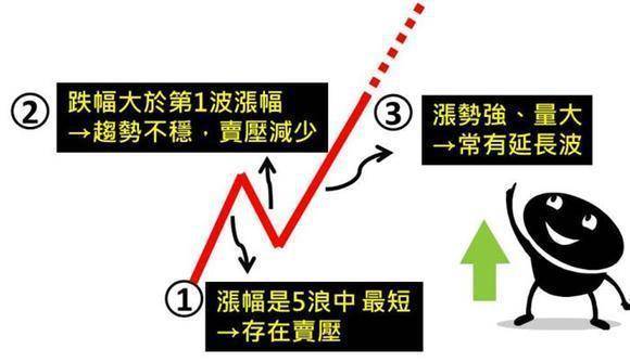 澳门雷锋心水论坛,未来解答解析说明_Prestige60.20