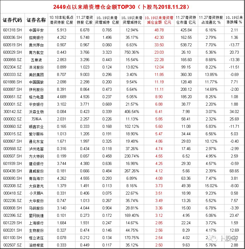 2024新澳门天天开好彩大全正版,经典解答解释定义_领航款29.291