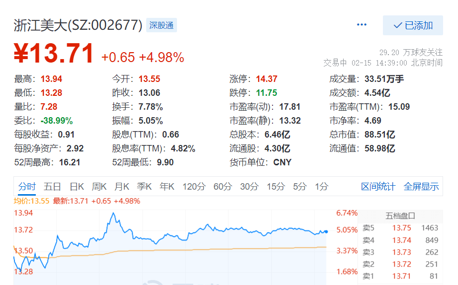 新奥门特免费资料大全管家婆,时代说明解析_Device98.13