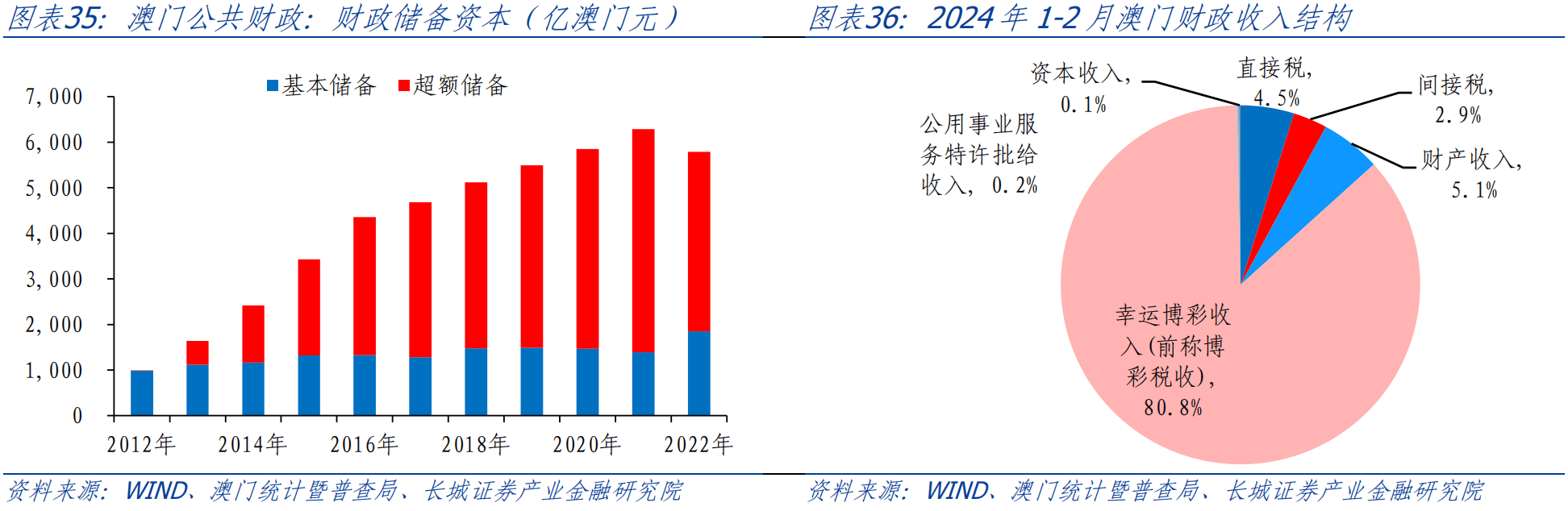 新闻资讯 第13页