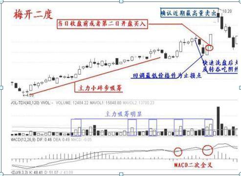 新澳精准资料,可靠性方案操作策略_Prime83.456