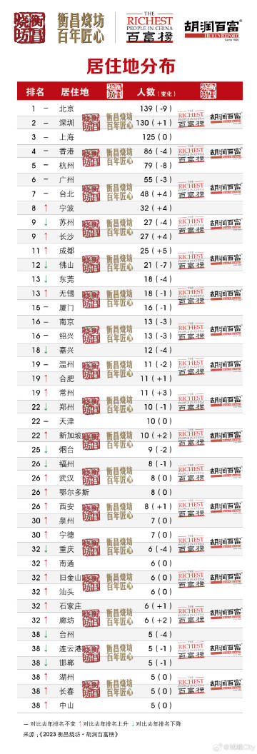 新澳门三中三码精准100%,高效方法解析_复古款82.865