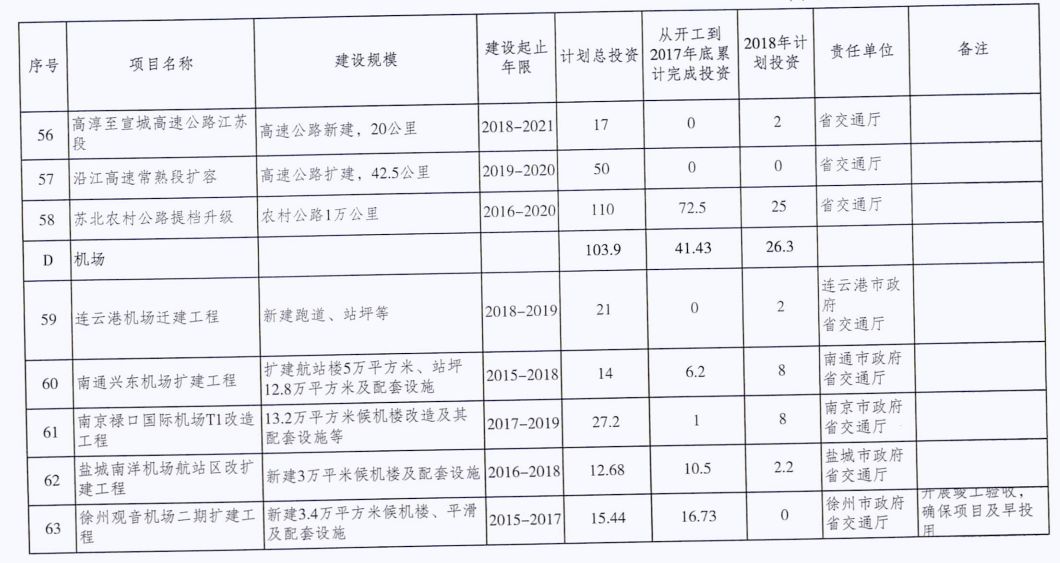 新澳开奖记录今天结果查询表,持续计划实施_AP70.834