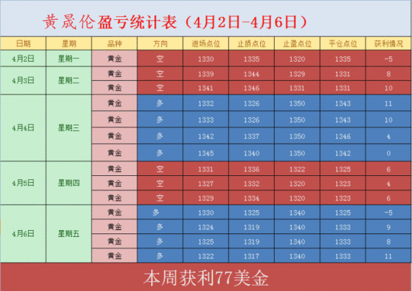 2024天天彩正版资料大全,准确资料解释落实_游戏版13.35