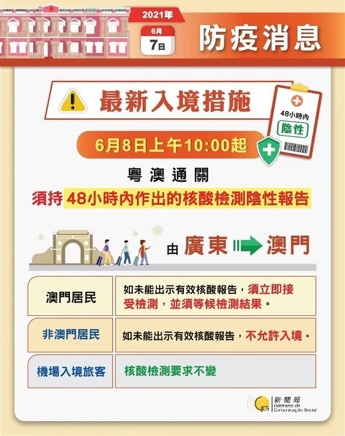 大众网官方澳门香港网,深层数据应用执行_入门版38.513