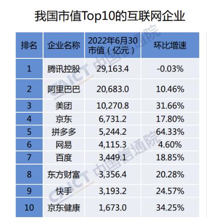 服务范围 第13页