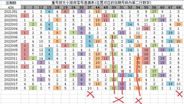 2024澳门天天开好彩大全53期,经济性执行方案剖析_专业版52.373