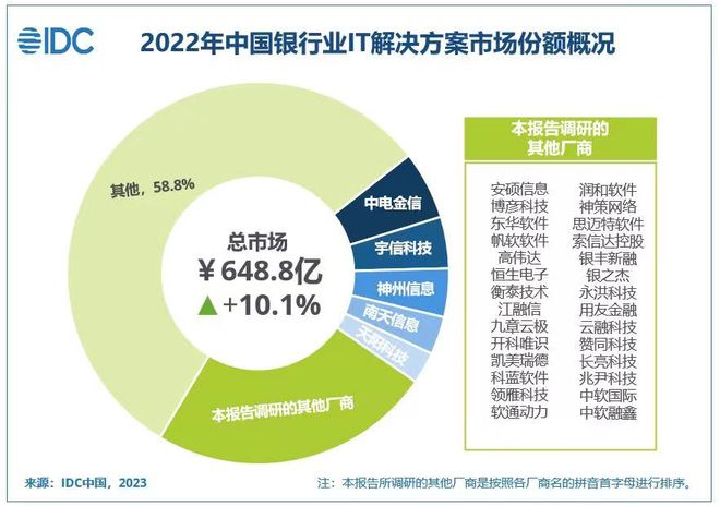 2024最新奥马资料,战略性实施方案优化_Lite75.594