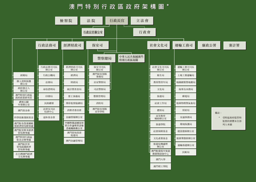 澳门六合,结构化评估推进_Harmony69.295