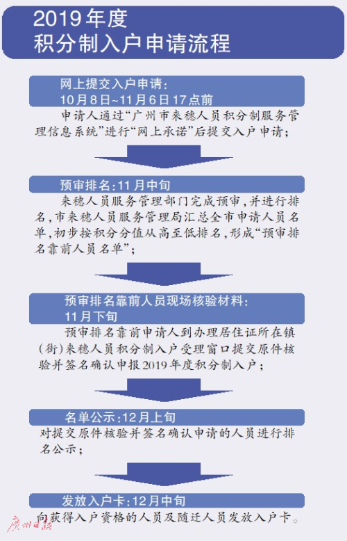 2021澳门精准资料免费公开,广泛的解释落实方法分析_尊贵款32.299