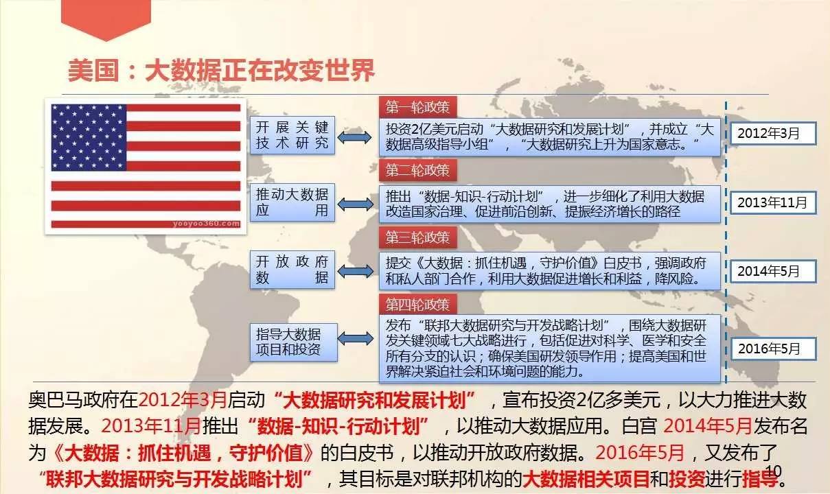 49图库-资料中心,数据实施导向策略_超级版52.817