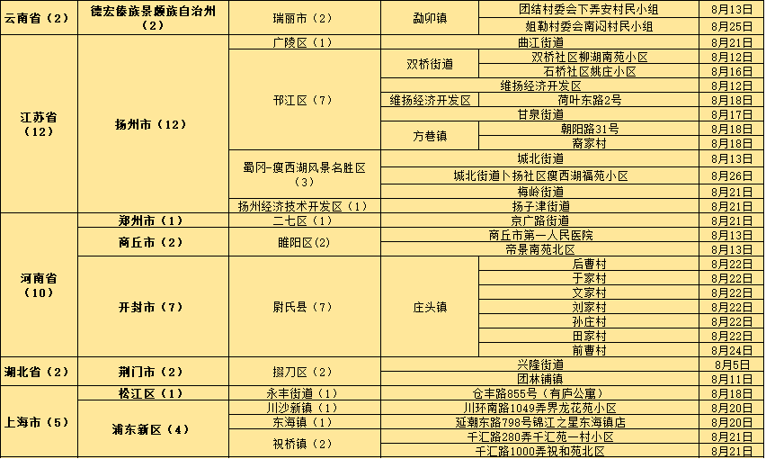 澳门一肖一特100精准免费,定性说明解析_SE版17.440