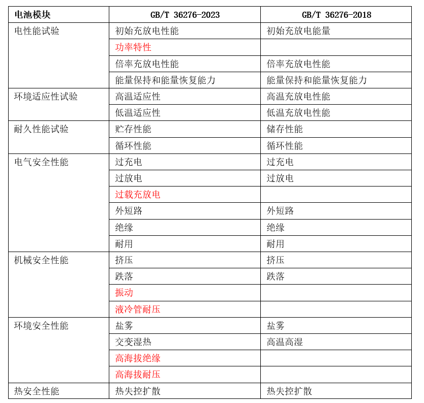 じ☆乄镎ve雨