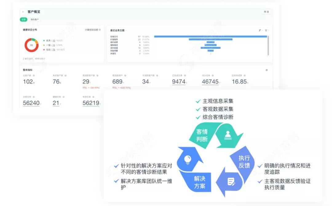 2024全年資料免費大全,数据驱动执行设计_粉丝版61.767